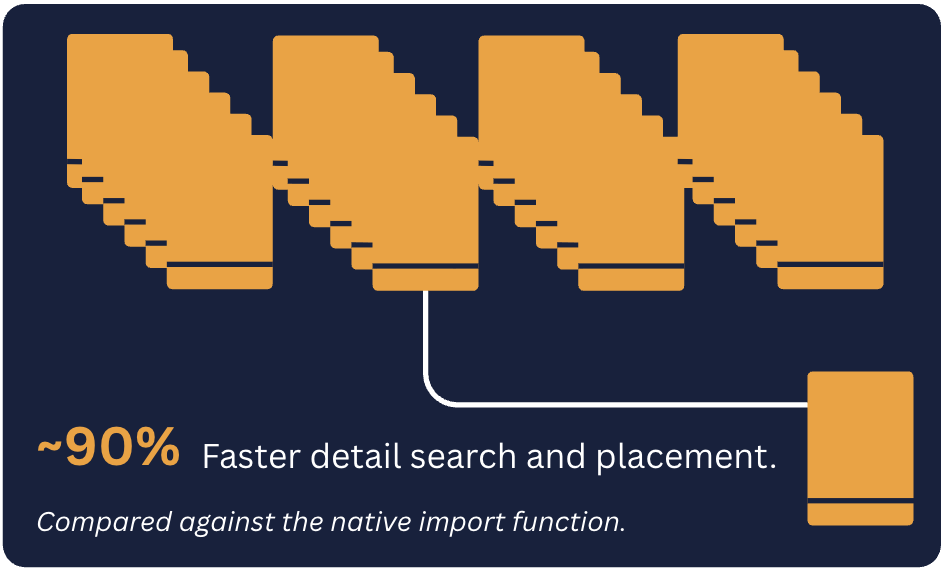 Details workflow comparison showing approximately 90 percent faster detail search and placement